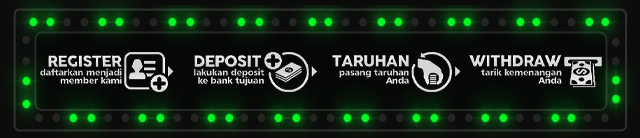 BADAK77 Jackpot